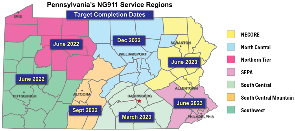 Map showing Pennsylvania's NG911 Service Regions
